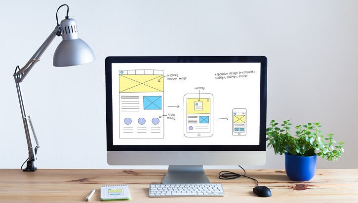 Hallmarks of Good web design